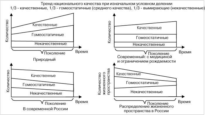 Заговор против народов России сегодня img2D45.jpg