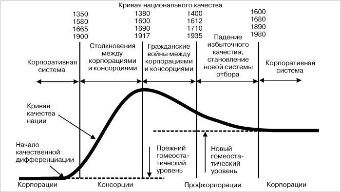 Кривое качество. Кривая качества. Качество графики.