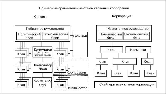 Заговор против народов России сегодня imgC263.jpg