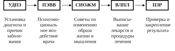 Венец творения _3.jpg