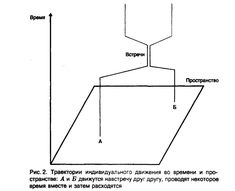 Социология pic2.png