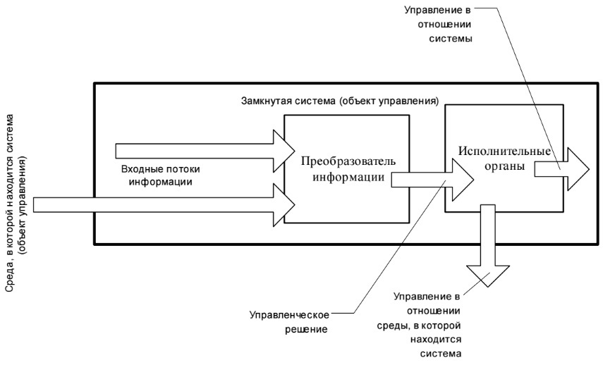 Основы социологии. Том 1 i_005.jpg