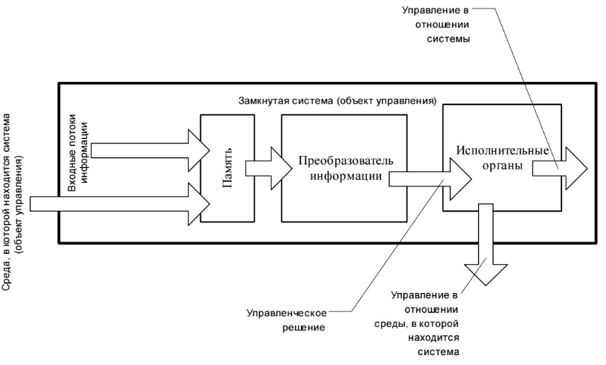 Основы социологии. Том 1 i_006.jpg