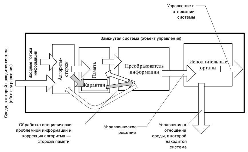 Основы социологии. Том 1 i_007.jpg