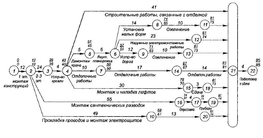 Основы социологии. Том 1 i_023.png