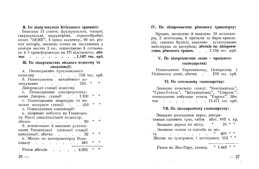 Київ під ворожими окупаціями _13.jpg