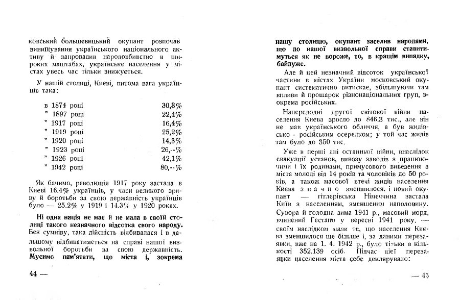 Київ під ворожими окупаціями _22.jpg