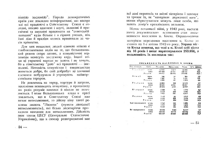 Київ під ворожими окупаціями _27.jpg