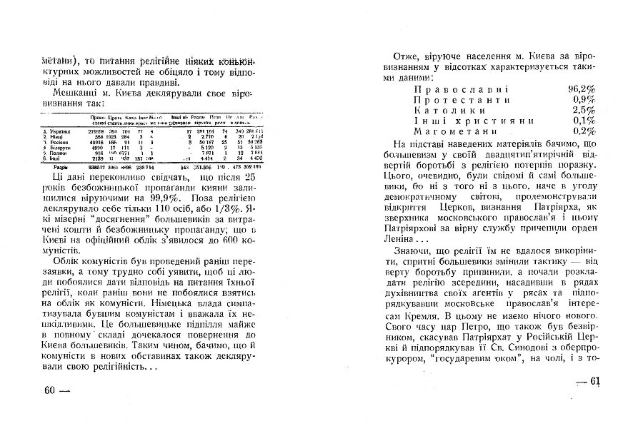 Київ під ворожими окупаціями _30.jpg