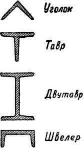 Техника твоими руками i_036.jpg