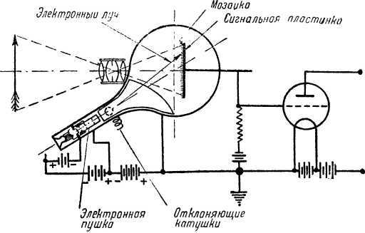 Покоренный электрон i_107.jpg