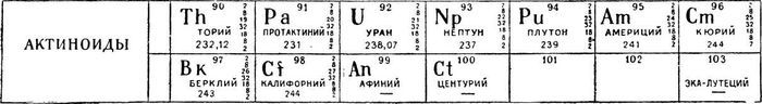 Покоренный электрон i_125.jpg