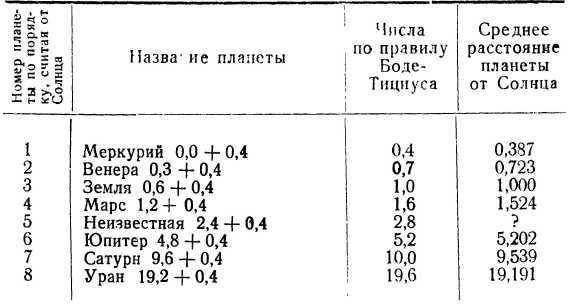 Рождение миров i_007.jpg