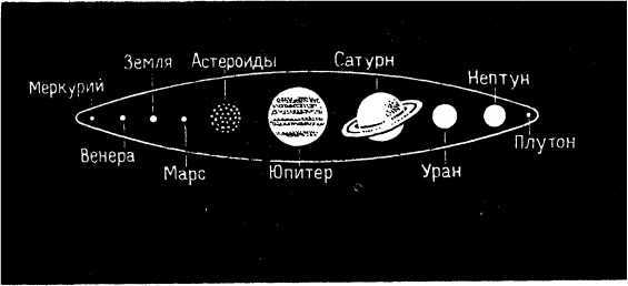 Рождение миров i_036.jpg