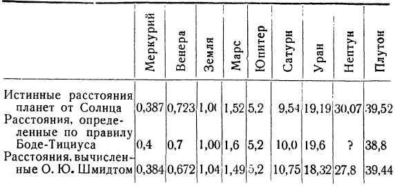 Рождение миров i_074.jpg