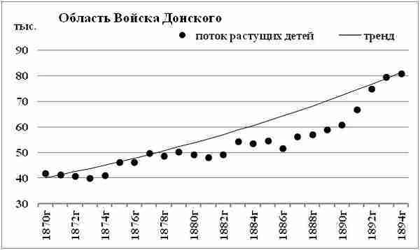 К осознанию русского народа. О развитии великороссов в Царской России img_112.jpg