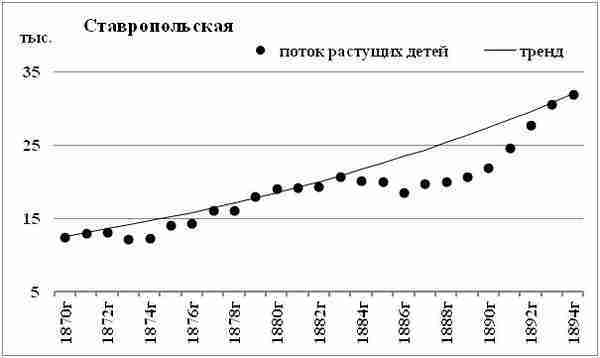 К осознанию русского народа. О развитии великороссов в Царской России img_113.jpg