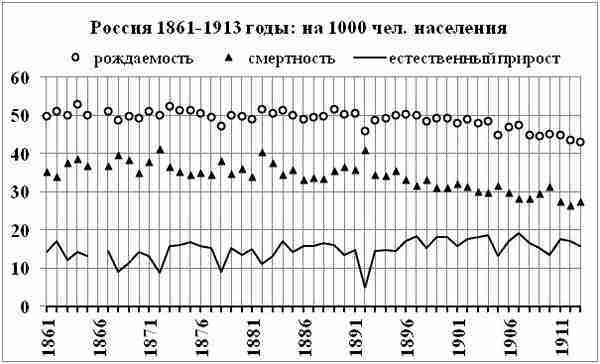 К осознанию русского народа. О развитии великороссов в Царской России img_12.jpg