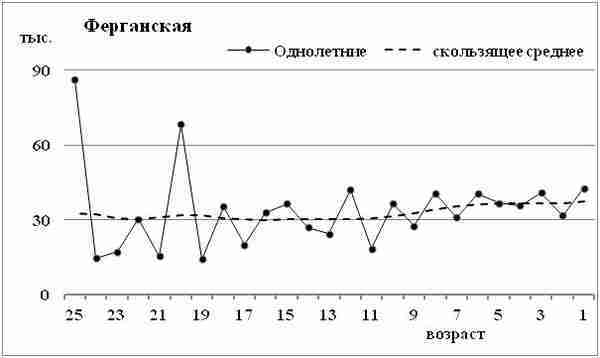 К осознанию русского народа. О развитии великороссов в Царской России img_162.jpg