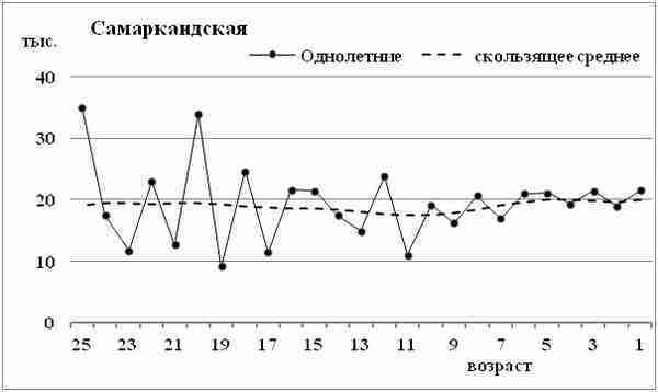 К осознанию русского народа. О развитии великороссов в Царской России img_163.jpg