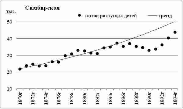 К осознанию русского народа. О развитии великороссов в Царской России img_47.jpg