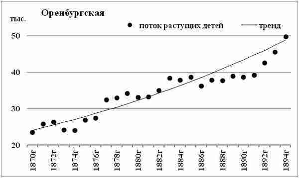 К осознанию русского народа. О развитии великороссов в Царской России img_82.jpg