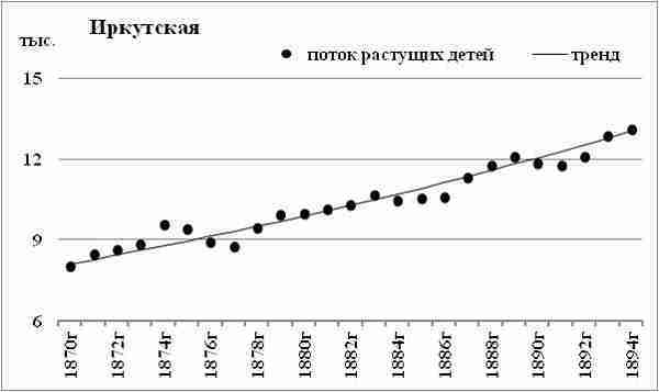 К осознанию русского народа. О развитии великороссов в Царской России img_95.jpg