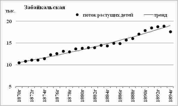 К осознанию русского народа. О развитии великороссов в Царской России img_96.jpg