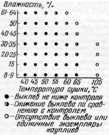 Рыбоводство и рыболовство (июнь 1982 г.) i_009.jpg