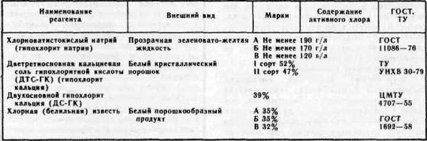 Рыбоводство и рыболовство (июнь 1982 г.) i_010.jpg