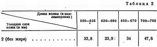 Основы закаливания _02.jpg