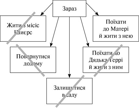 Загадковий нічний інцидент із собакою _29.jpg