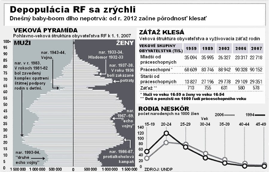 Vyriešenie problémov vzájomných národných vzťahov v duchu Koncepcie spoločenskej bezpečnosti image031.jpg