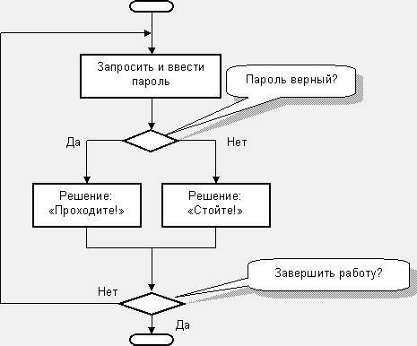 Песни о Паскале _43.jpg