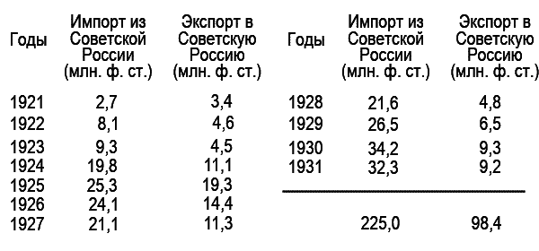 Воспоминания советского посла. Книга 2 m2_10.png