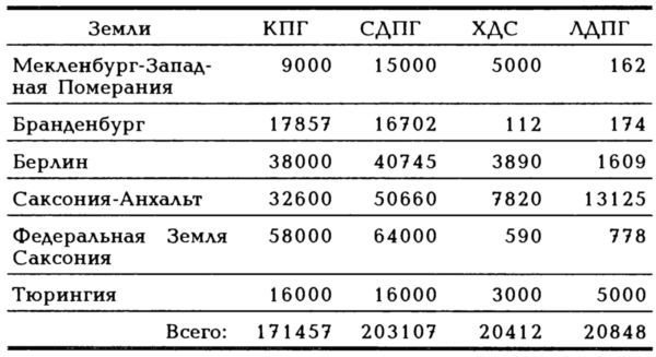 Как мы управляли Германией i_003.jpg