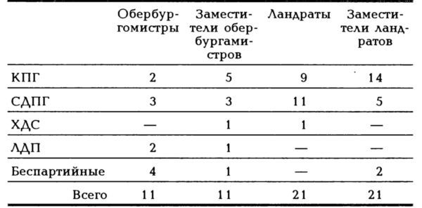 Как мы управляли Германией i_004.jpg