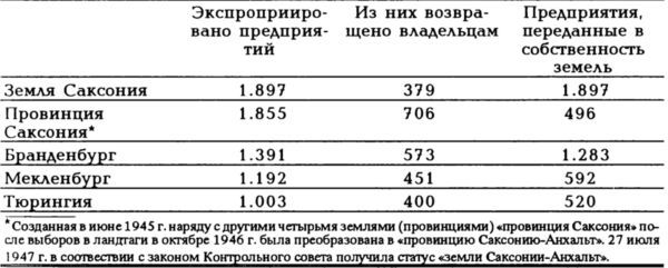 Как мы управляли Германией i_006.jpg