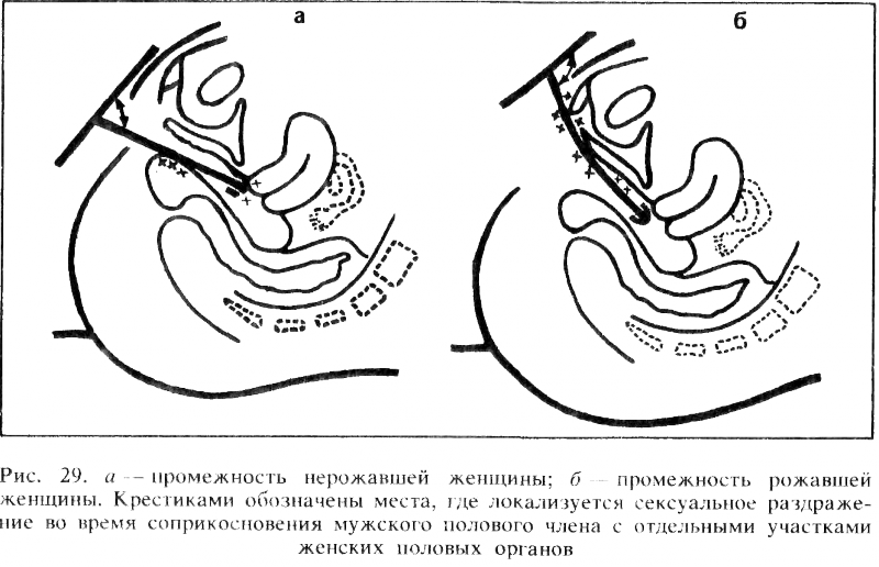 Искусство любви _30.png