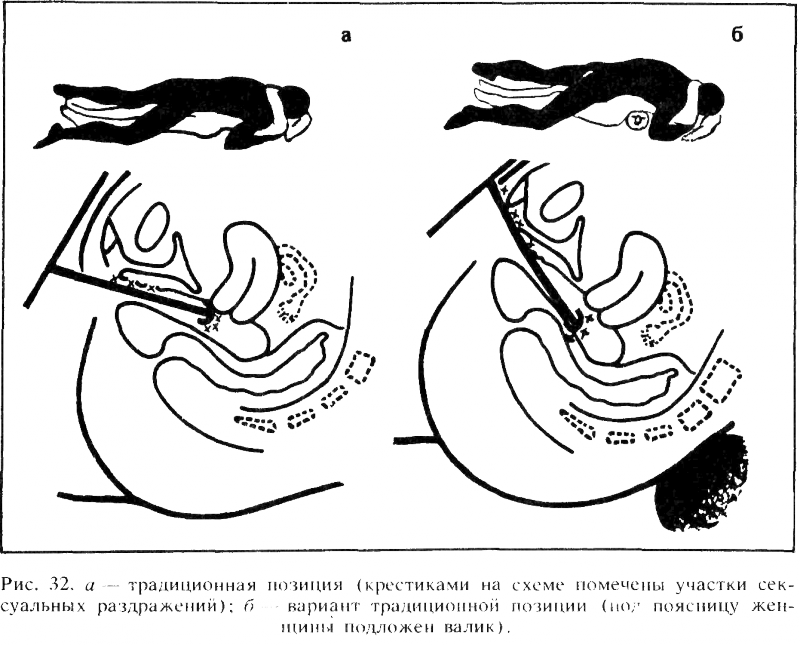 Искусство любви _36.png