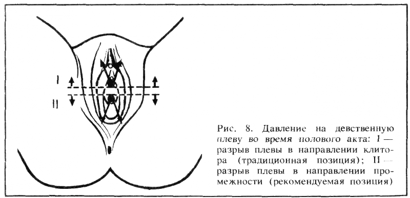 Искусство любви _8.png