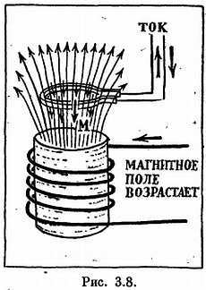 Электроны _18.jpg