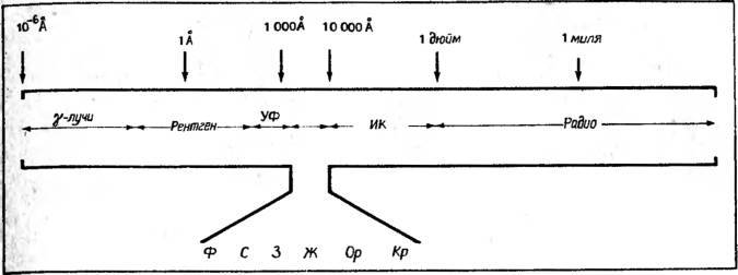 Космические рубежи теории относительности _17.jpg