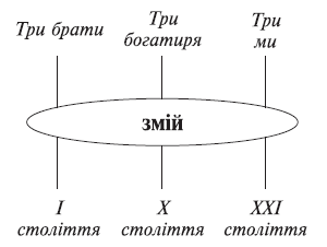 Меч і хрест i_002.png