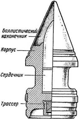 Артиллерийское орудие i_051.jpg