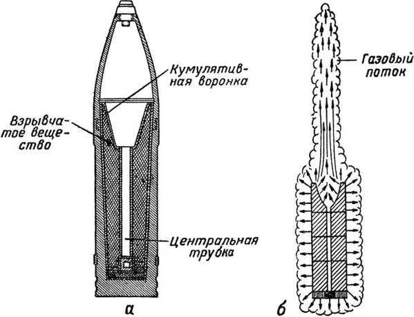 Артиллерийское орудие i_052.jpg