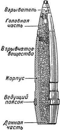 Артиллерийское орудие i_053.jpg