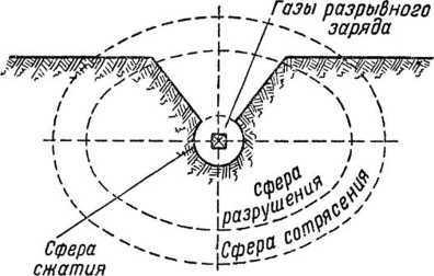 Артиллерийское орудие i_054.jpg