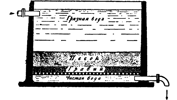 Мир вокруг нас i_119.png