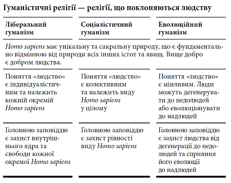 Людина розумна. Історія людства від минулого до майбутнього i_045.png